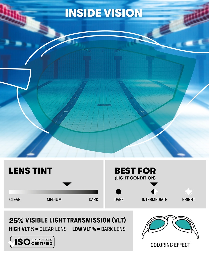 ARENA COBRA CORE SWIPE MIRROR